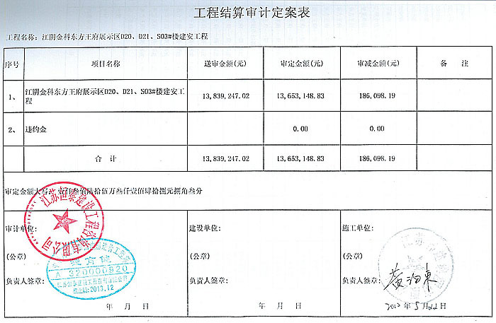 江陰金科東方王府展示區D20、D21、S03#樓建安工程定案表
